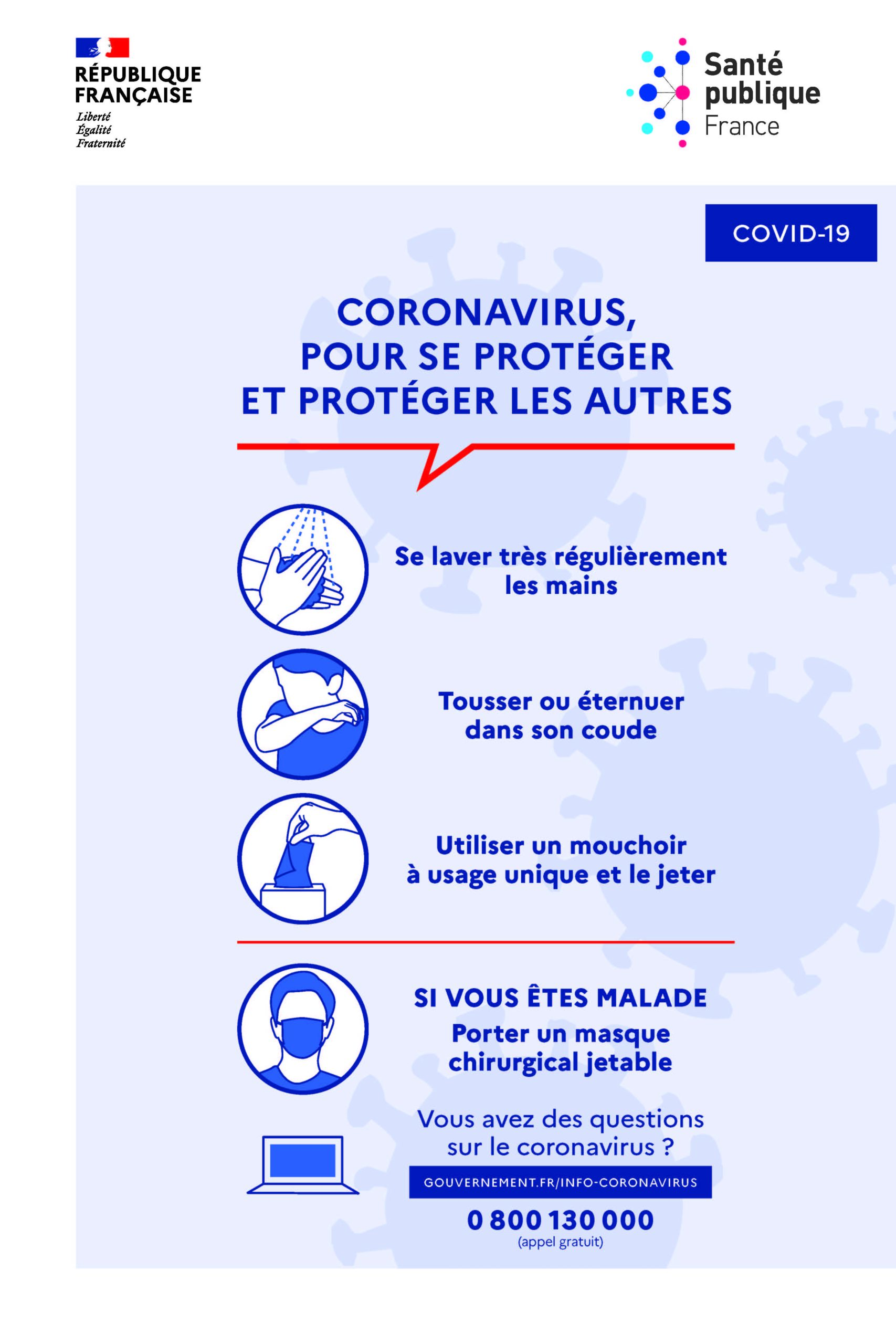 CORONAVIRUS, POUR SE PROTÉGER ET PROTÉGER LES AUTRES